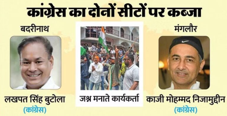 भाजपा का विजयरथ रुका…कांग्रेस ने लोकसभा चुनाव में मिली हार का हिसाब किया बराबर